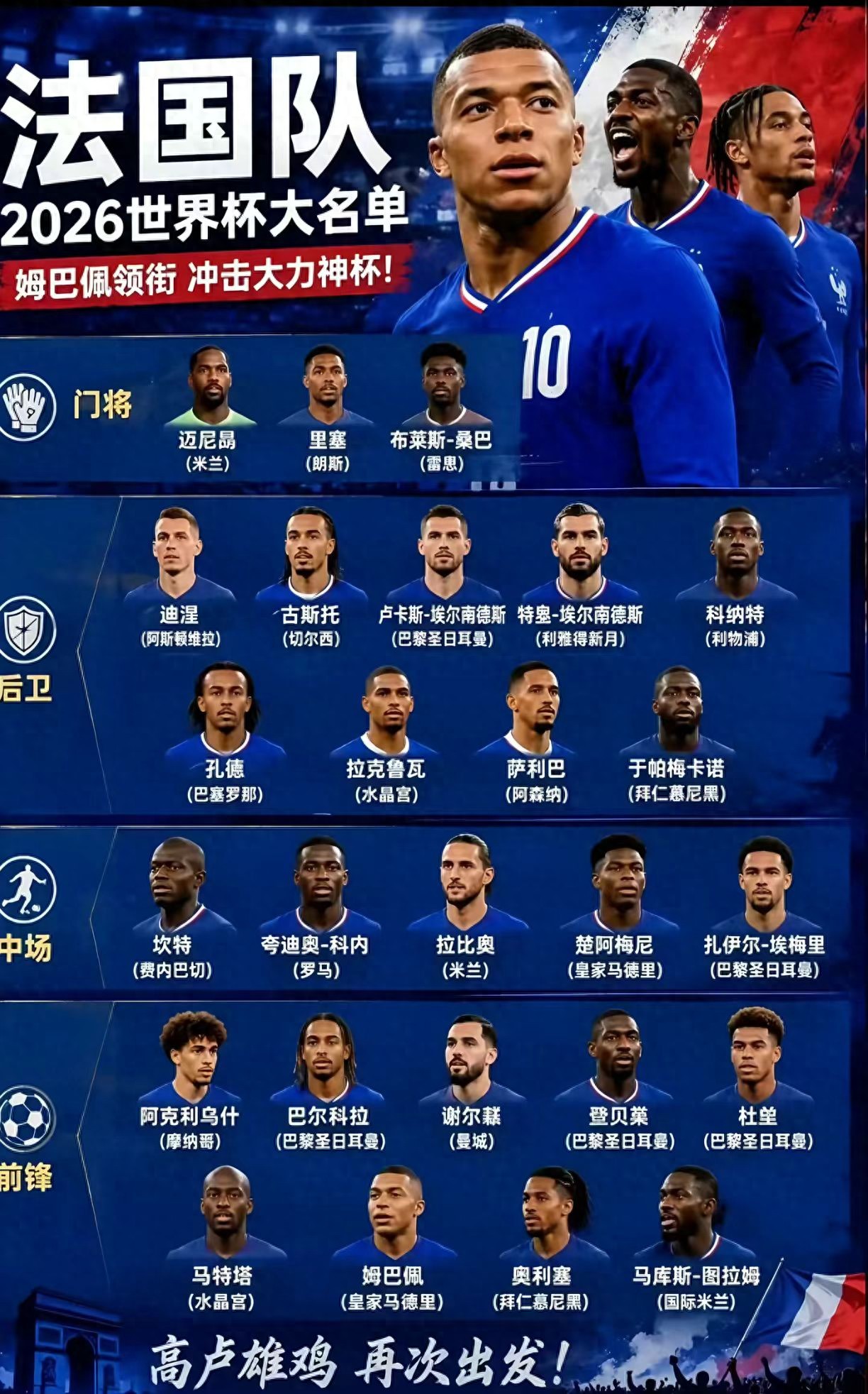 2026世界杯有哪些球队？法国葡萄牙名单解析
