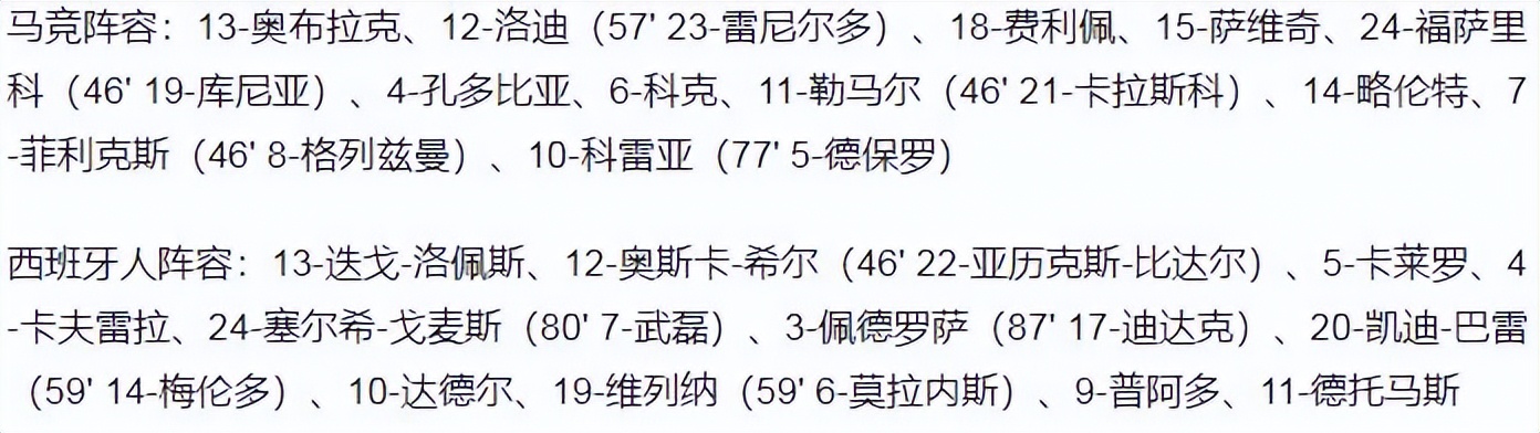 马竞2-1绝杀西班牙人，武磊替补登场卡拉斯科双响
