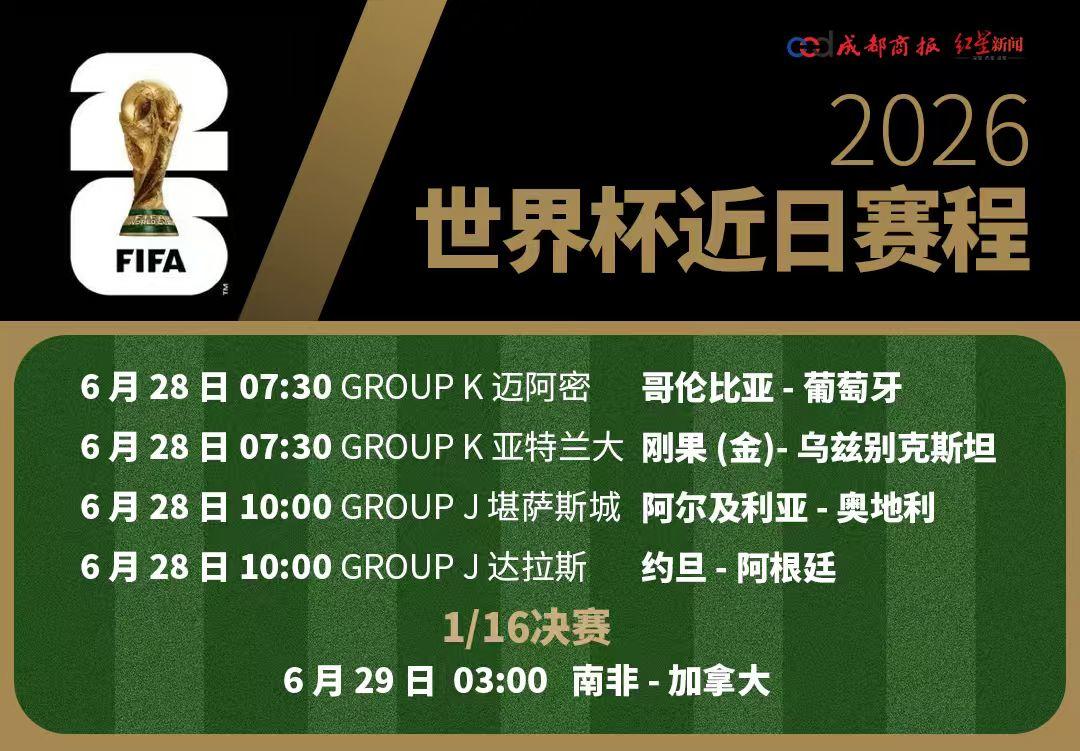 2026世界杯：英格兰2-0巴拿马头名出线，凯恩创队史纪录