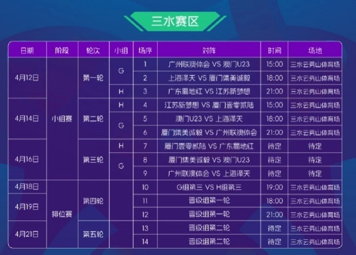 2026年俱乐部杯赛程表 官方时间安排