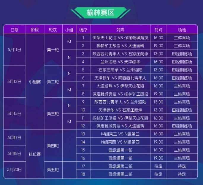 2026年俱乐部杯赛程表 官方时间安排