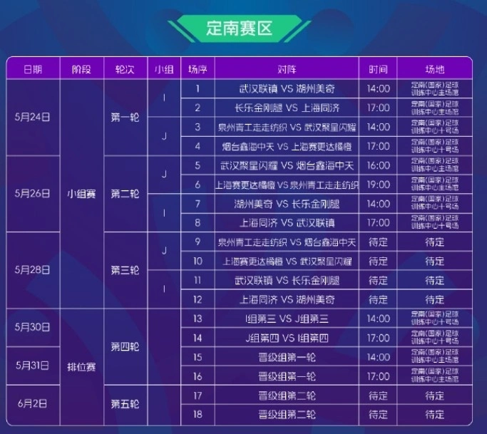 2026年俱乐部杯赛程表 官方时间安排