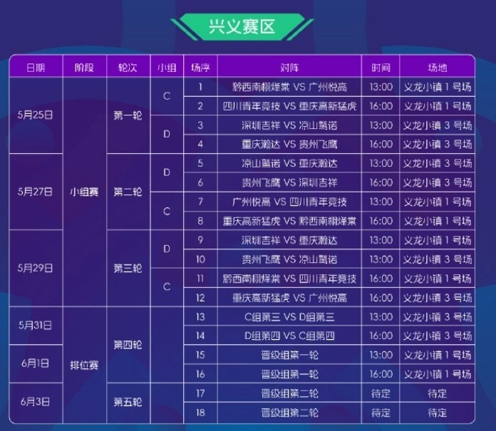 2026年俱乐部杯赛程表 官方时间安排