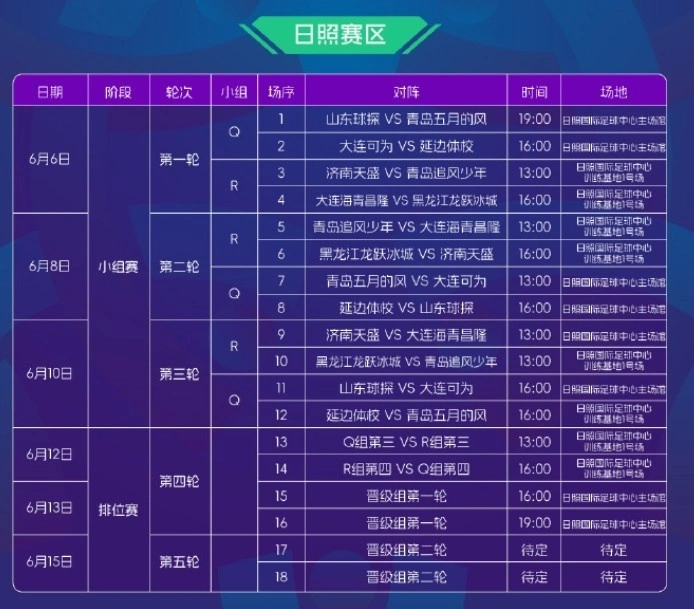 2026年俱乐部杯赛程表 官方时间安排
