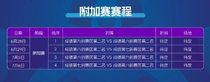 2026年俱乐部杯赛程表 官方时间安排