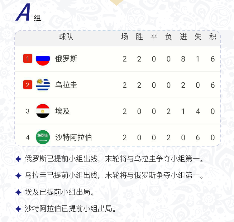 世界杯16强悬念揭晓！最后16场赛程全解析