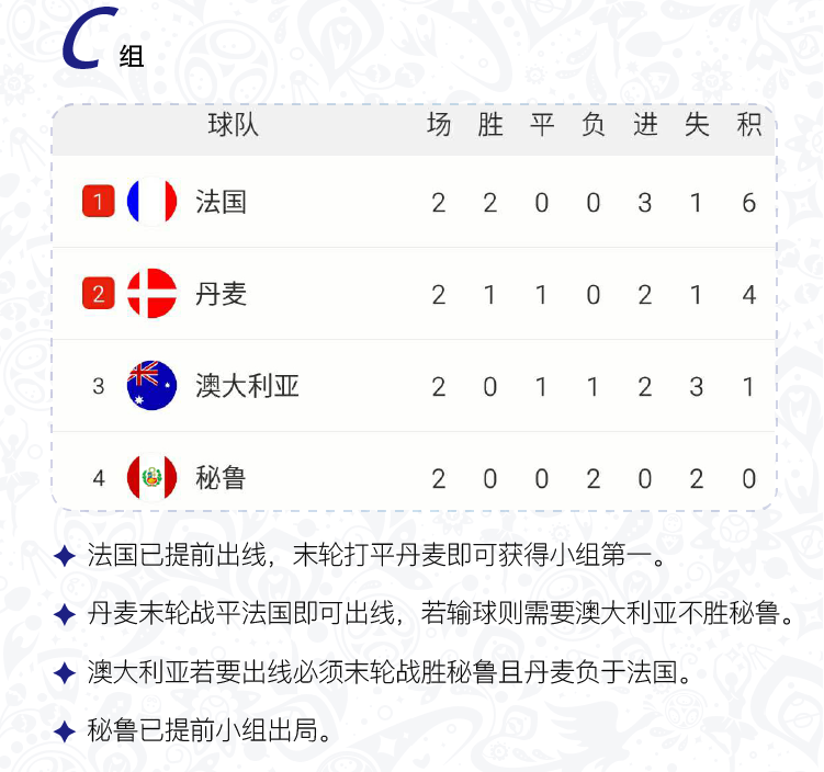 世界杯16强悬念揭晓！最后16场赛程全解析