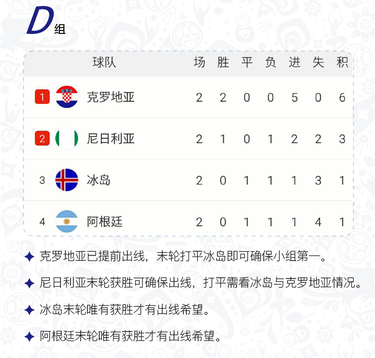 世界杯16强悬念揭晓！最后16场赛程全解析