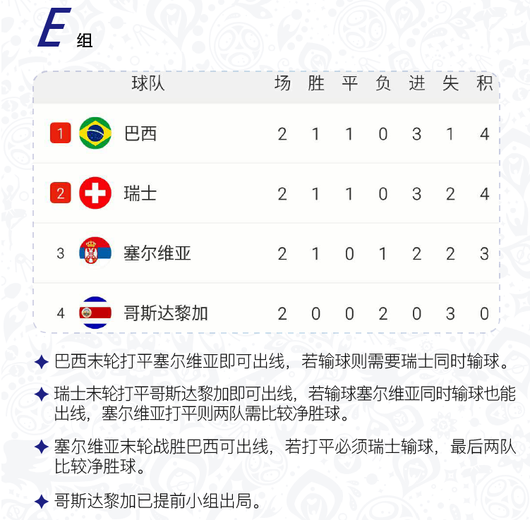 世界杯16强悬念揭晓！最后16场赛程全解析
