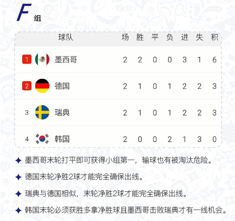 世界杯16强悬念揭晓！最后16场赛程全解析