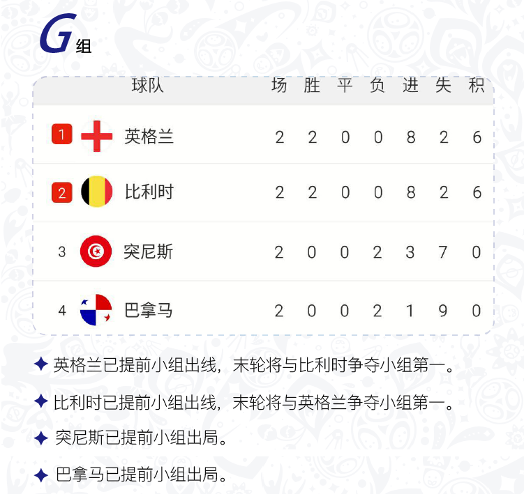 世界杯16强悬念揭晓！最后16场赛程全解析