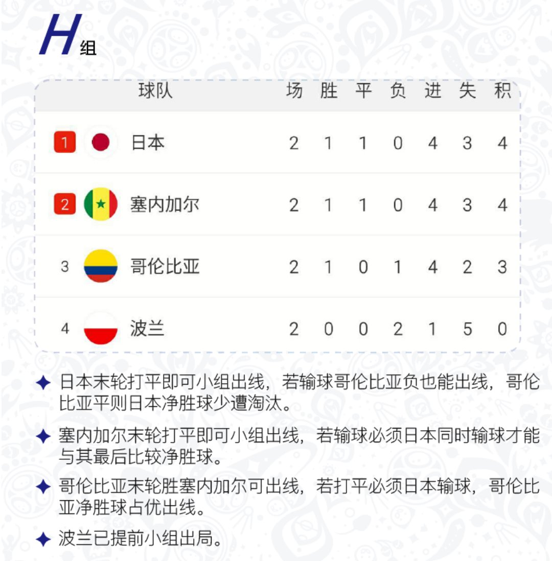 世界杯16强悬念揭晓！最后16场赛程全解析