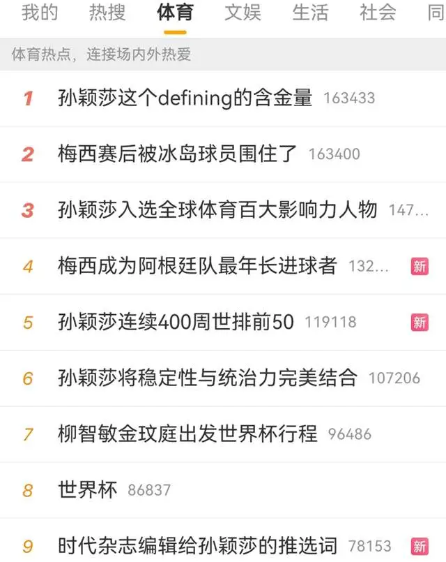 2026足球世界杯能逆转乒乓球热搜碾压吗