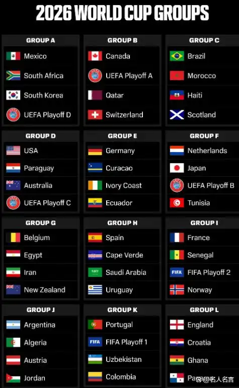 2026世界杯104场赛程全公布 48队扩军首秀时间表