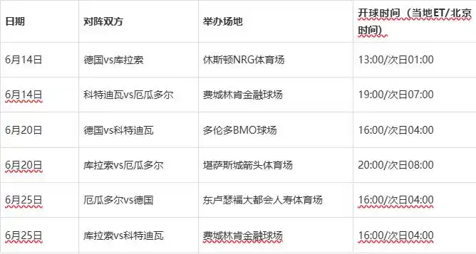 2026世界杯104场赛程全公布 48队扩军首秀时间表