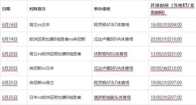 2026世界杯104场赛程全公布 48队扩军首秀时间表