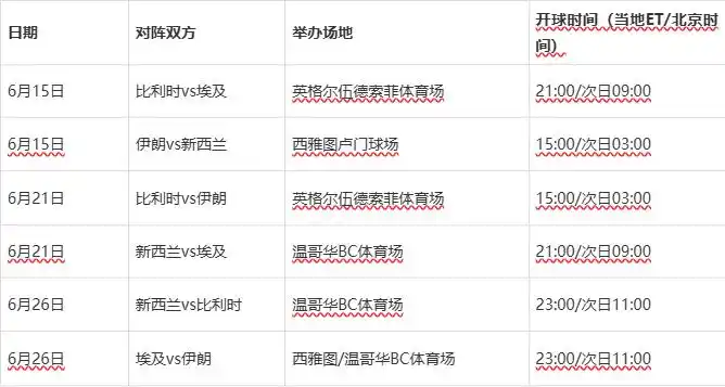 2026世界杯104场赛程全公布 48队扩军首秀时间表