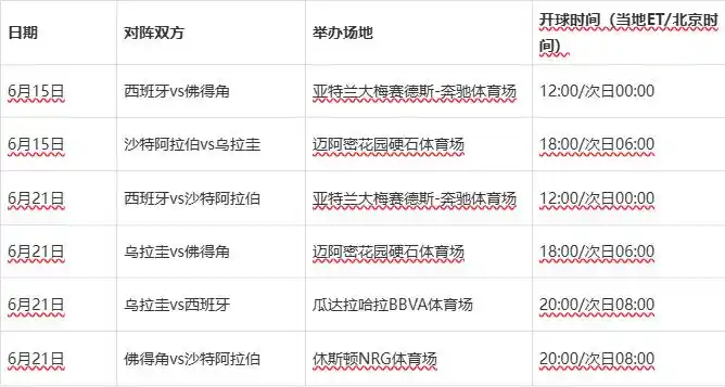 2026世界杯104场赛程全公布 48队扩军首秀时间表