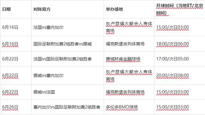 2026世界杯104场赛程全公布 48队扩军首秀时间表