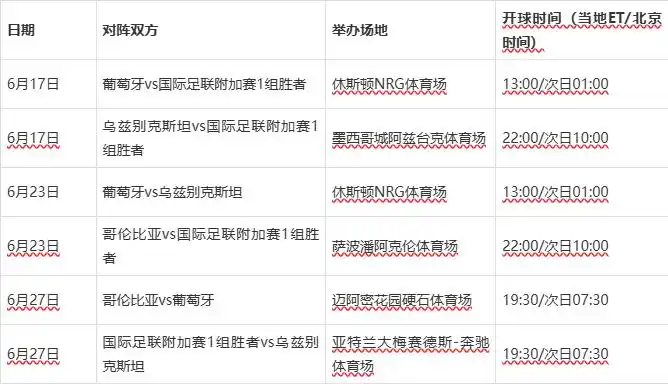 2026世界杯104场赛程全公布 48队扩军首秀时间表
