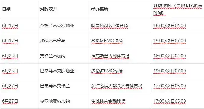 2026世界杯104场赛程全公布 48队扩军首秀时间表