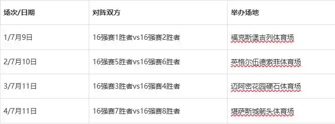 2026世界杯104场赛程全公布 48队扩军首秀时间表