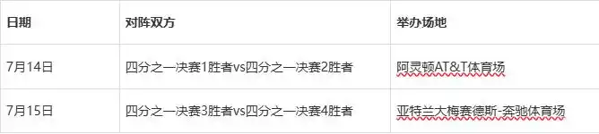 2026世界杯104场赛程全公布 48队扩军首秀时间表