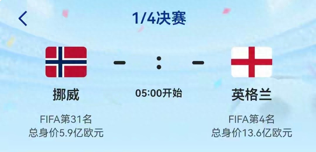 2026世界杯八强战：挪威VS英格兰，最接近的对决