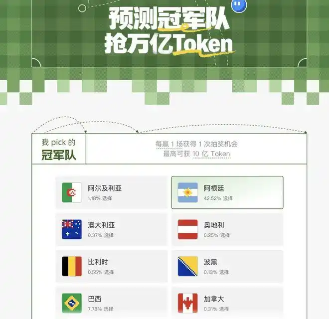 2026世界杯来了！大模型如何改变你的观赛体验