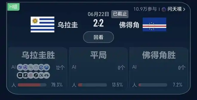 2026世界杯来了！大模型如何改变你的观赛体验