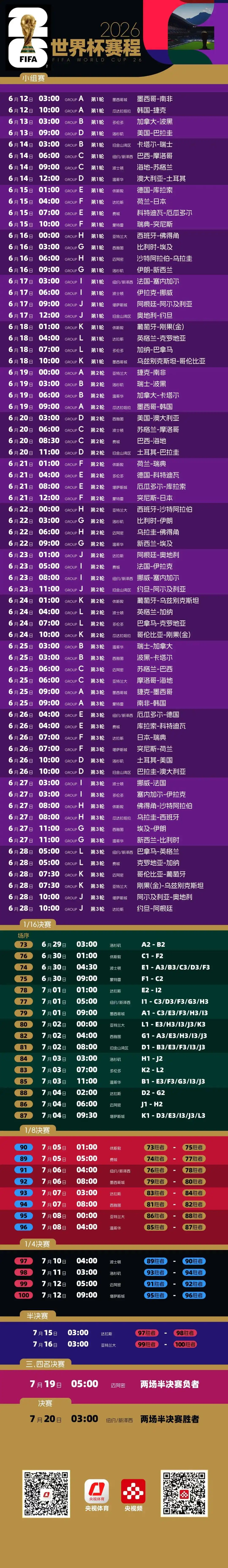 2026世界杯赛程出炉！104场对决，70%比赛不用熬夜看