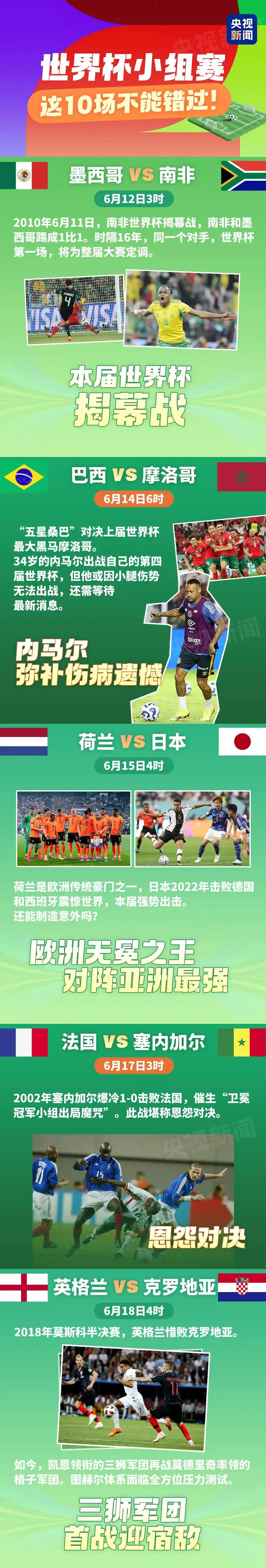 2026世界杯赛程出炉！104场对决，70%比赛不用熬夜看
