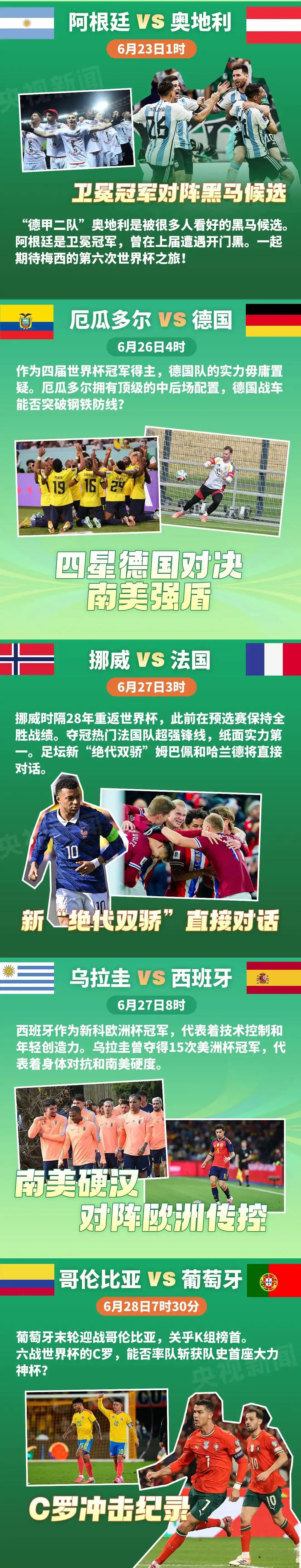 2026世界杯赛程出炉！104场对决，70%比赛不用熬夜看