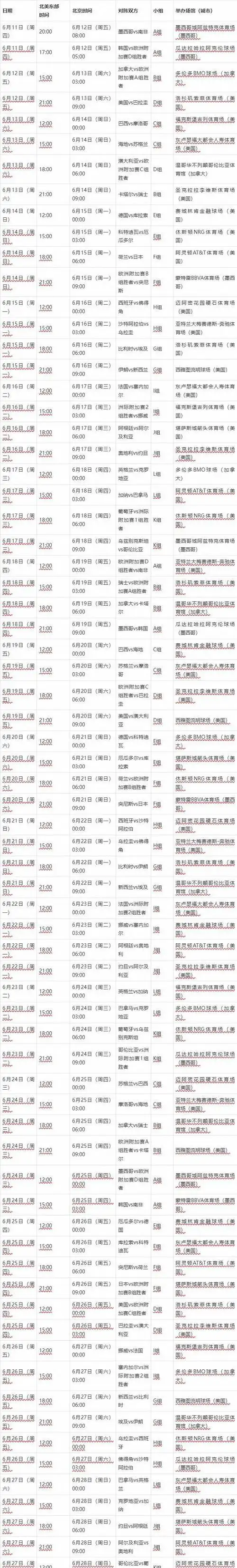 2026世界杯赛程对中国球迷友好，43场白天可看
