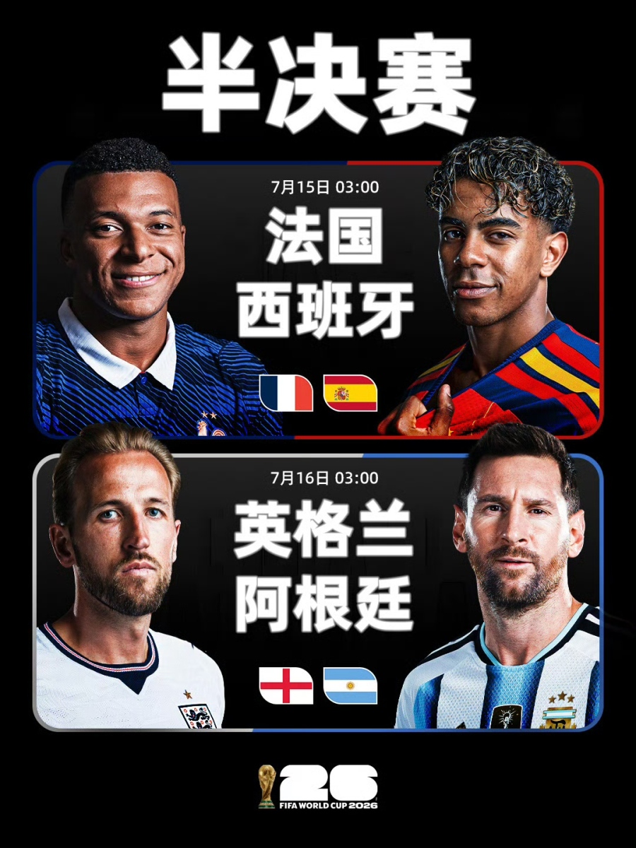 2026世界杯四强出炉，世界前四全晋级，是规则保送的吗？