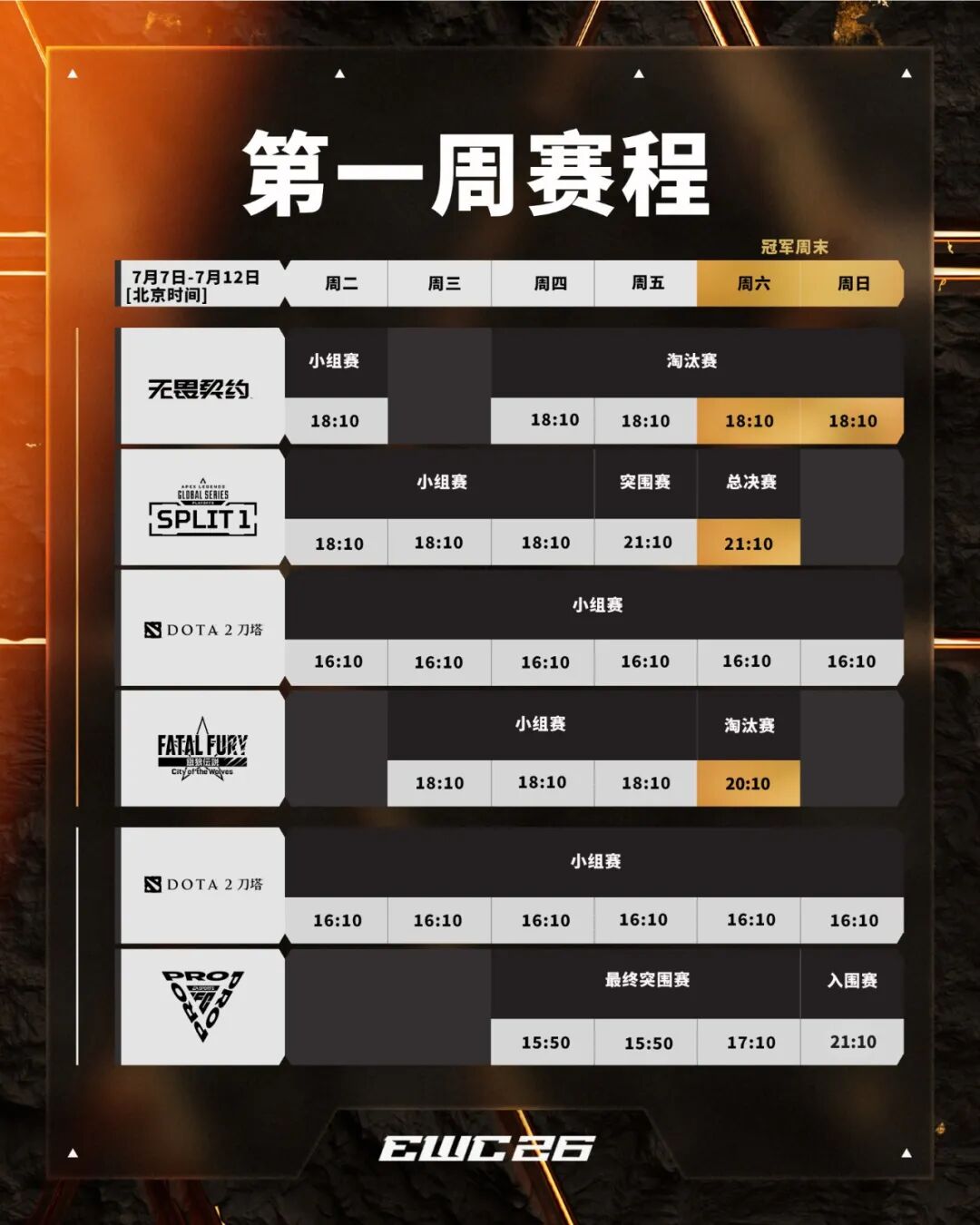 2026世界杯电竞盛宴：7500万美元奖金，中国战队表现抢眼