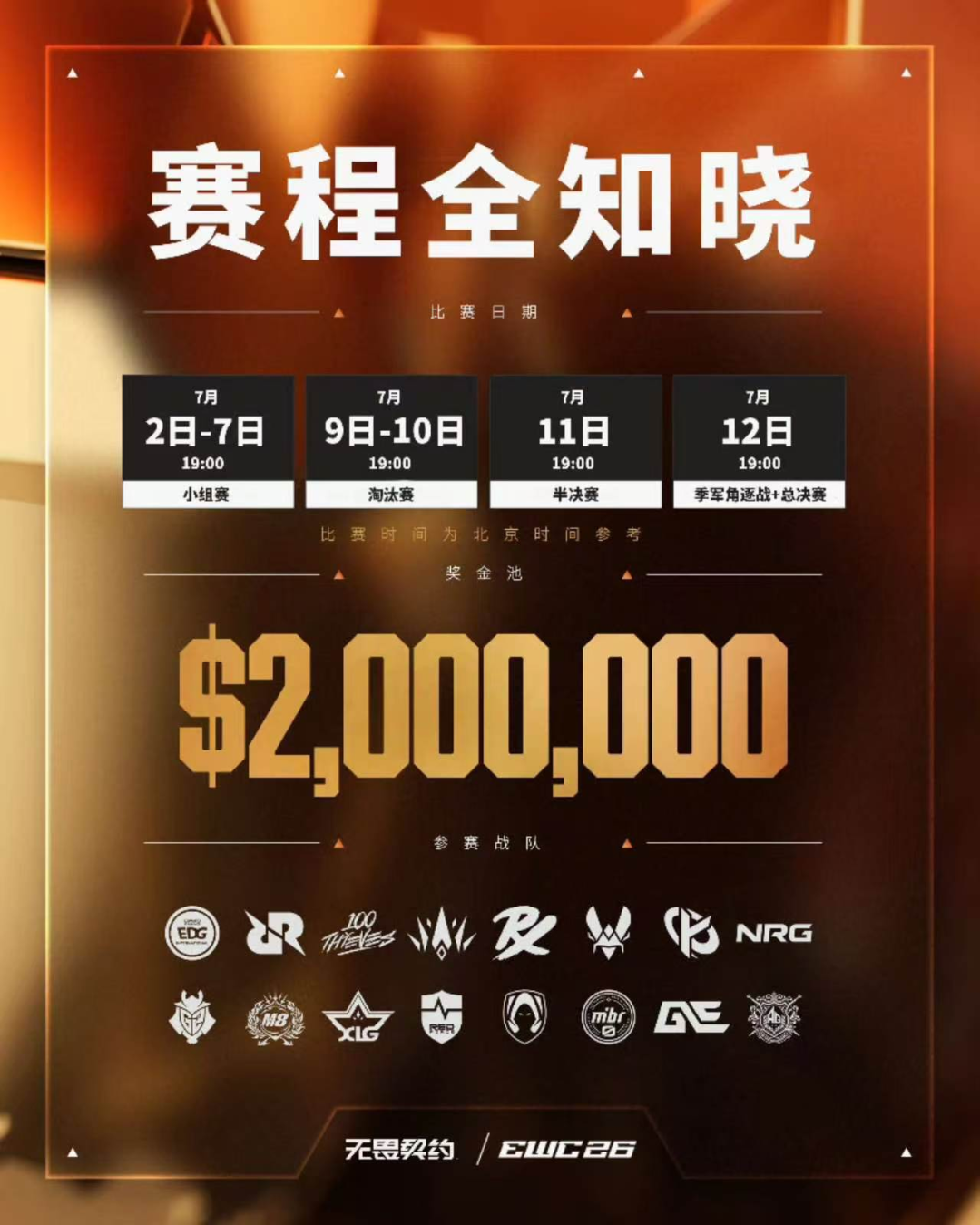 2026世界杯电竞盛宴：7500万美元奖金，中国战队表现抢眼