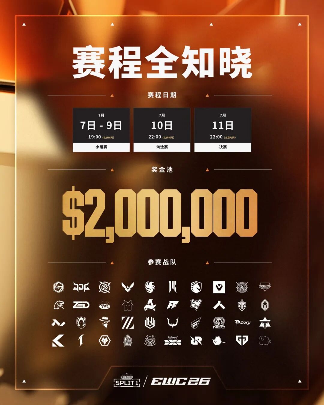 2026世界杯电竞盛宴：7500万美元奖金，中国战队表现抢眼