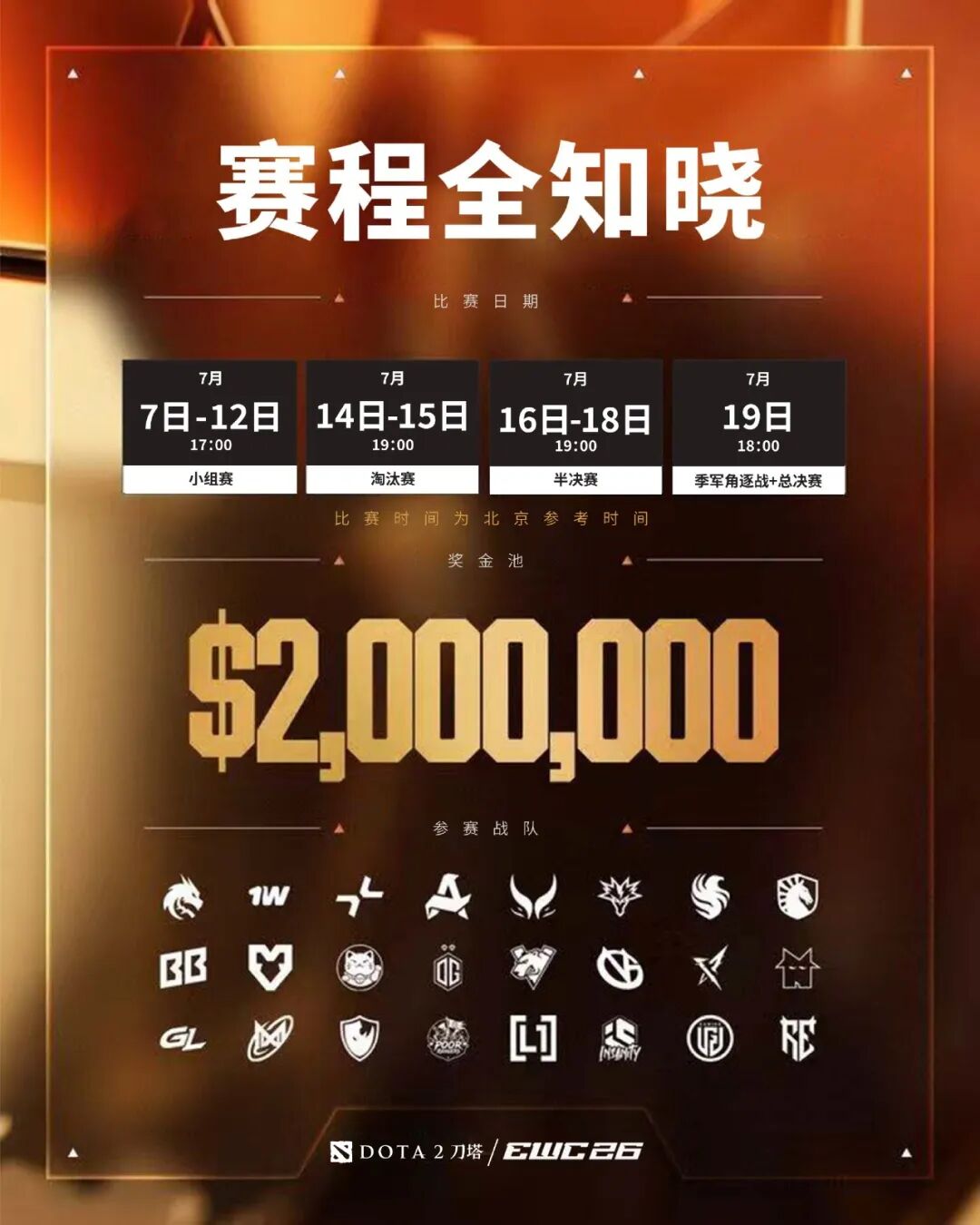 2026世界杯电竞盛宴：7500万美元奖金，中国战队表现抢眼