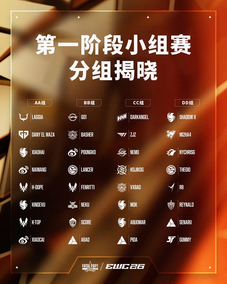 2026世界杯电竞盛宴：7500万美元奖金，中国战队表现抢眼