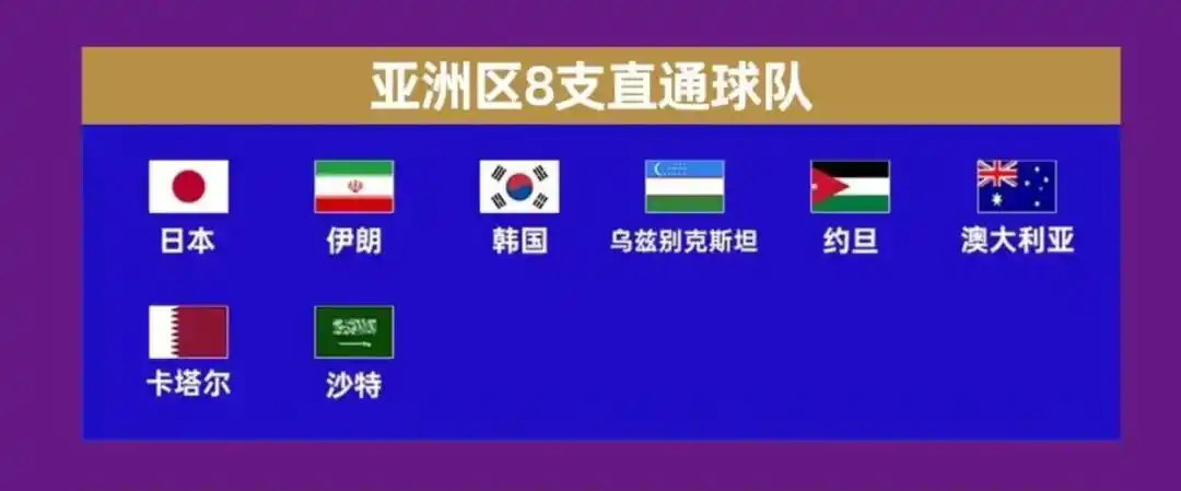 2026美加墨世界杯赛程及亮点，无需熬夜尽情看