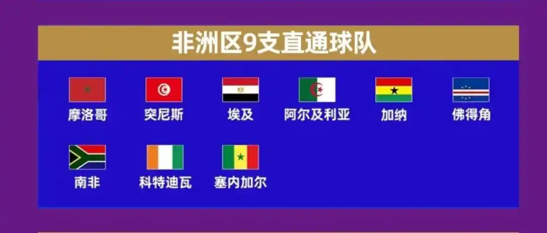 2026美加墨世界杯赛程及亮点，无需熬夜尽情看