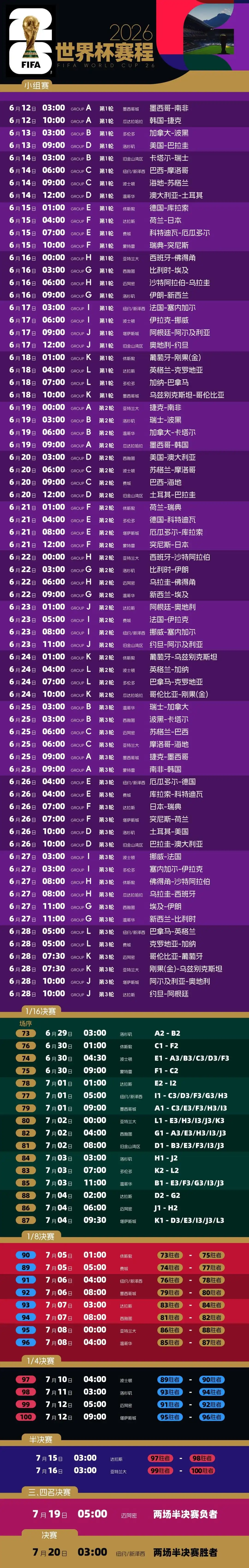 2026美加墨世界杯赛程及亮点，无需熬夜尽情看