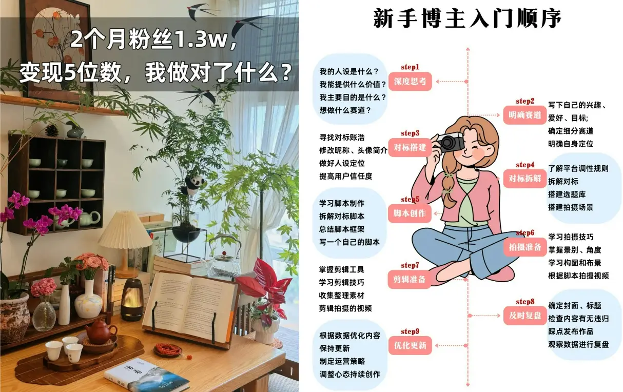 2026世界杯现场直播，中国队预选赛赛程全解析