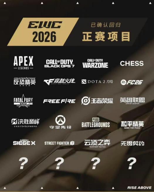 2025电竞世界杯创多项纪录，决胜巅峰连续三届入选2026 EWC