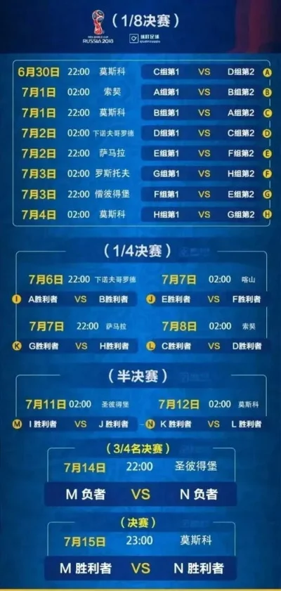 世界杯12强赛积分榜牵动人心，背后故事与出线形势大揭秘