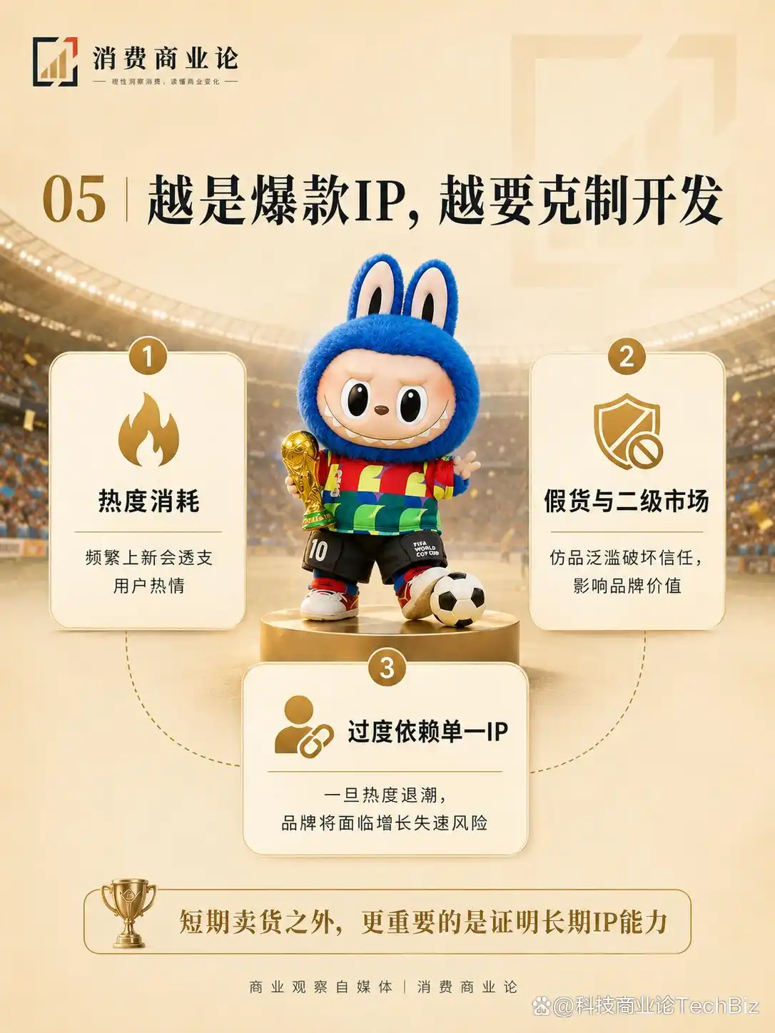 2026世界杯：中国元素闪耀，Labubu成特色周边