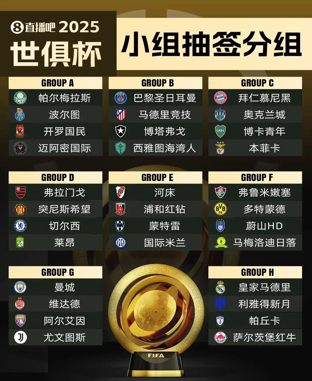 2025世俱杯赛程公布，多场焦点大战时间确定