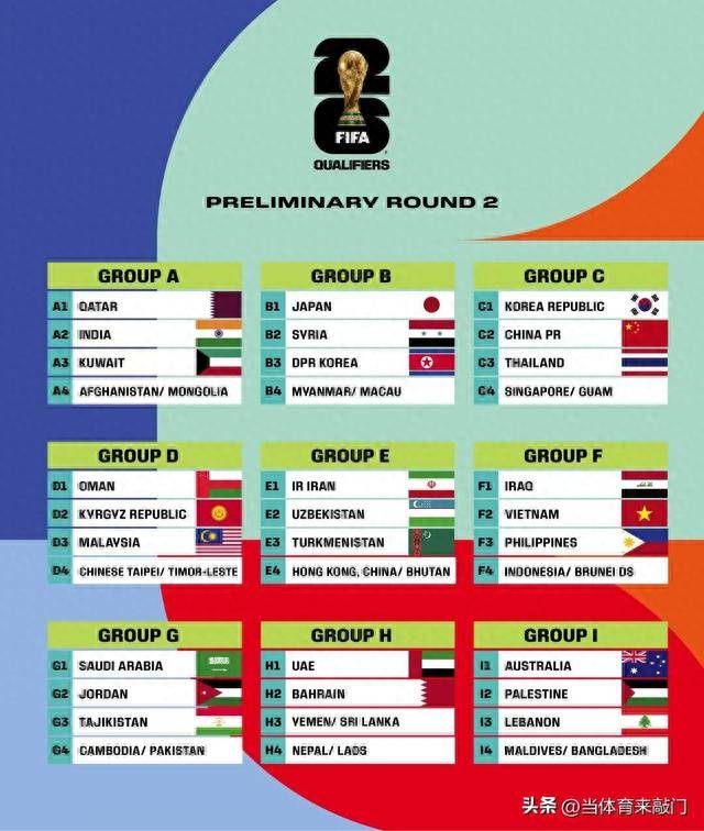 2026美加墨世界杯预选赛赛程公布,国足出线形势分析