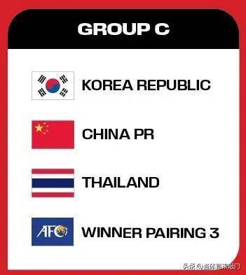 2026美加墨世界杯预选赛赛程公布,国足出线形势分析